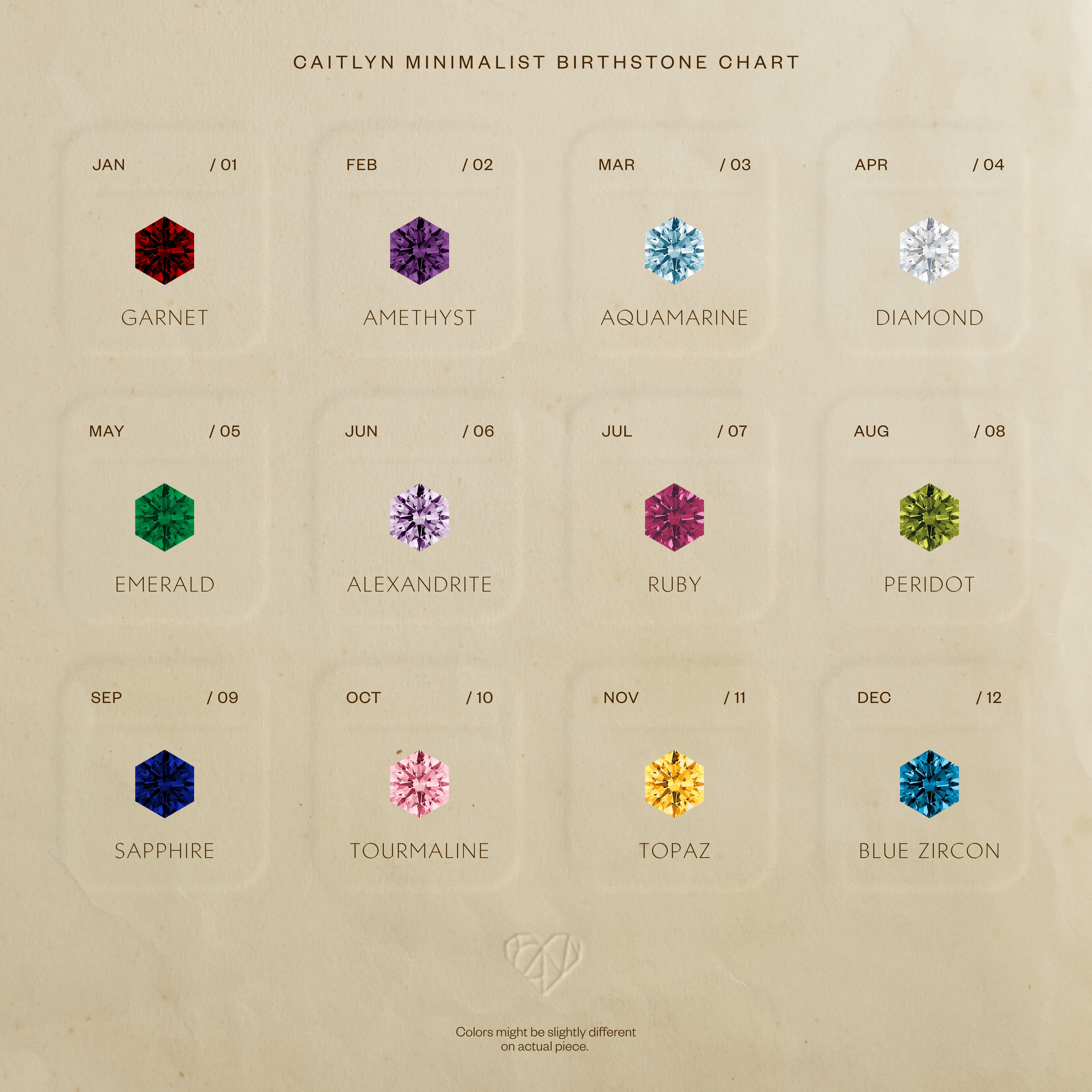 Hexagon Aquamarine Charm - Image 8