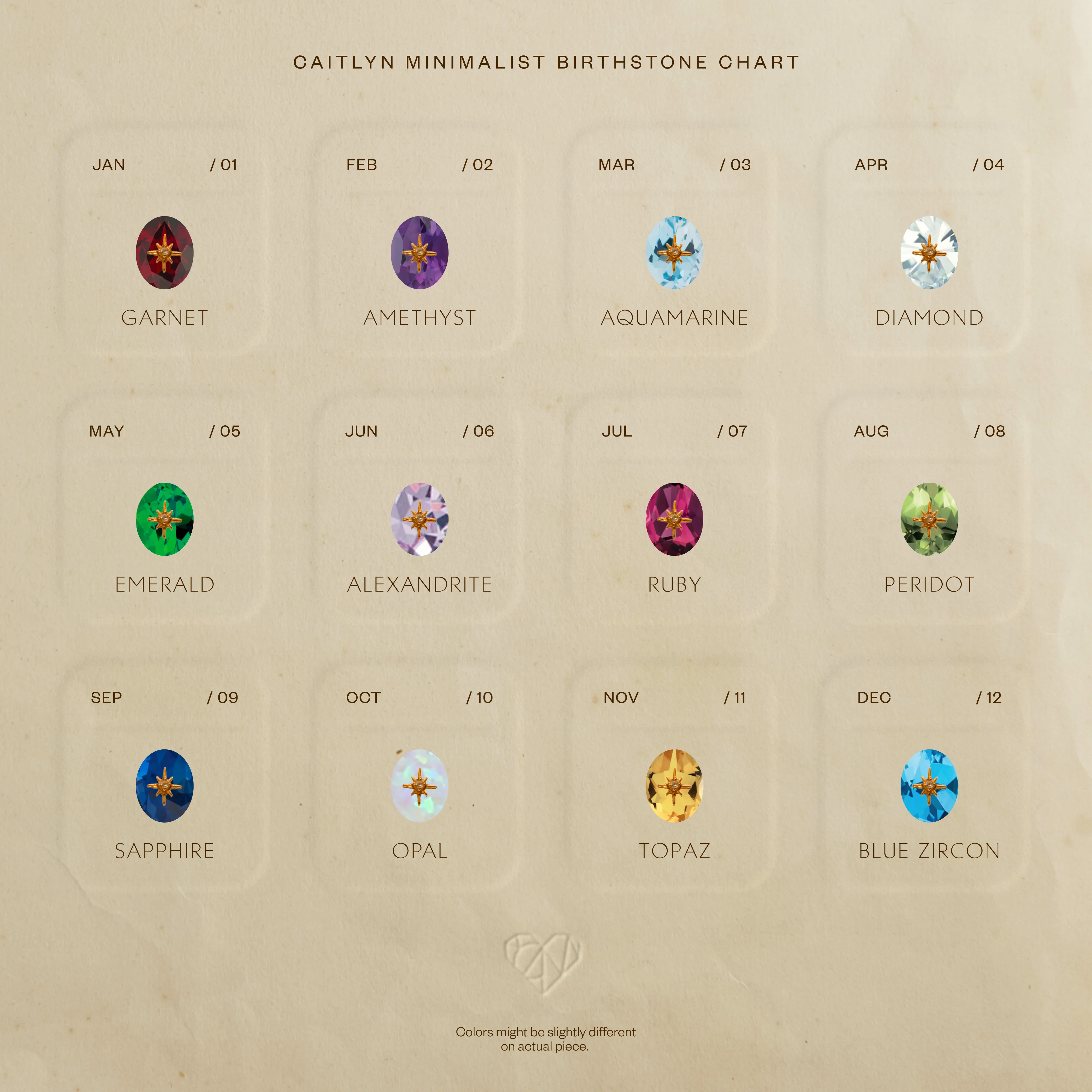 North Star Birthstone Signet Necklace in Alexandrite - Image 6